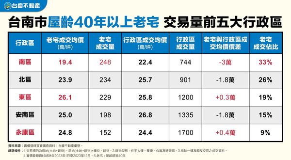 ▲▼             。（圖／記者張雅雲攝）