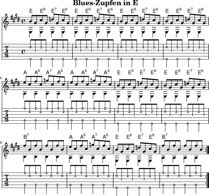 
\version "2.20.0"
\header {
  title="Blues-Zupfen in E"
  encoder="mjchael"
}
myChords =  \chordmode {
  e4 e:6 e:7 e:6 | e4 e:6 e:7 e:6 |
  e4 e:6 e:7 e:6 | e4 e:6 e:7 e:6 |
  a4 a:6 a:7 a:6 | a4 a:6 a:7 a:6 |
  e4 e:6 e:7 e:6 | e4 e:6 e:7 e:6 |
  b1:7           | a4 a:6 a:7 a:6 |
  e4 e:6 e:7 e:6 | b1:7
}

myDiskant = \unfoldRepeats {
 \repeat volta 4 { % E
  b8 gis cis' gis d' gis cis' gis
 }
 \repeat volta 2 { % A
  e'8 cis' fis' cis' g' cis' fis' cis'
 }
 \repeat volta 2 { % E
  b8 gis cis' gis d' gis cis' gis
 }
 { % B7
  fis' b fis' b fis' b fis' b
 }
 { % A
  e'8 cis' fis' cis' g' cis' fis' cis'
 } 
 { % E
  b8 gis cis' gis d' gis cis' gis
 }
 { % B7
  fis' b fis' b fis' b fis' b
 }
}

myBass = {
  e,4 4 4 4 | 4 4 4 4 | 
    4 4 4 4 | 4 4 4 4 |
  a,4 4 4 4 | 4 4 4 4 | 
  e,4 4 4 4 | 4 4 4 4 |
  b,4 4 4 4 | a,4 4 4 4 | 
  e,4 4 4 4 | a,4 4 4 4 |
}

myGuitar= { << 
  \myDiskant \\ \myBass 
>> }

\score {
  <<
    \new ChordNames { \myChords }
    {
      \new Staff  <<
        \tempo 4 = 120
        %Tempo ausblenden
        \set Score.tempoHideNote = ##t
        \time 4/4
        \key e \major
        \set Staff.midiInstrument = #"acoustic guitar (nylon)"
        \clef "G_8" 
        \repeat volta 4
        \myGuitar
      >>
    }
    \new TabStaff {
      \tabFullNotation 
      \repeat volta 4
      \myGuitar
    }
  >>
  \layout {}
}
% Midiausgabe mit Wiederholungen, ohne Akkorde
\score {
  <<
    \unfoldRepeats {
      \new Staff  <<
        \tempo 4 = 120
        \time 4/4
        \key c \major
        \set Staff.midiInstrument = #"acoustic guitar (nylon)"
        \clef "G_8" \repeat volta 4
        \myDiskant
        \\
        \repeat volta 4
        \myBass
      >>
    }
  >>
  \midi {}
}
% unterdrückt im raw="!"-Modus das DinA4-Format.
\paper {
  indent=0\mm
  % DinA4 0 210mm - 10mm Rand - 20mm Lochrand = 180mm
  line-width=180\mm
  oddFooterMarkup=##f
  oddHeaderMarkup=##f
  % bookTitleMarkup=##f
  scoreTitleMarkup=##f
}
