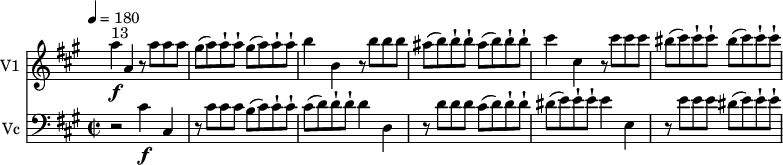 
<<
  \new Staff \with { instrumentName = #"V1 "}  
  \relative c'' {
    \version "2.18.2"
    \key a \major
    \tempo 4 = 180
    \time 2/2
    \omit Staff.TimeSignature
    a'4\f ^ \markup{ 13} a, r8 a' a a |
  \repeat unfold 2 { gis8( a) a-! a-! }
  b4 b, r8 b' b b
  ais (b) b-! b-! ais (b) b-! b-! 
  cis4 cis, r8 cis'8 cis cis
  bis (cis) cis-! cis-! bis (cis) cis-! cis-!
  }
  \new Staff \with { instrumentName = #"Vc "}
  \relative c'' {
    \clef bass
    \key a \major
    \time 2/2
   r2 cis,4\f cis,
   r8 cis' cis cis b (cis) cis-! cis-!
   cis (d) d-! d-! d4 d,
   r8 d' d d cis (d) d-! d-! 
   dis (e) e-! e-! e4 e, 
   r8 e' e e dis (e) e-! e-!
  }
>>
