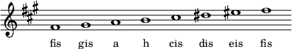 
\relative f'{
\key fis \minor
\override Staff.TimeSignature #'stencil = ##f
\cadenzaOn fis1 gis a h cis dis eis fis \cadenzaOff
}
\addlyrics { \small {
fis gis a h cis dis eis fis
} }
