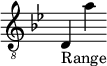 { \new Staff \with { \remove "Time_signature_engraver" } \clef "treble_8" \key bes \major d_"Range" a' }