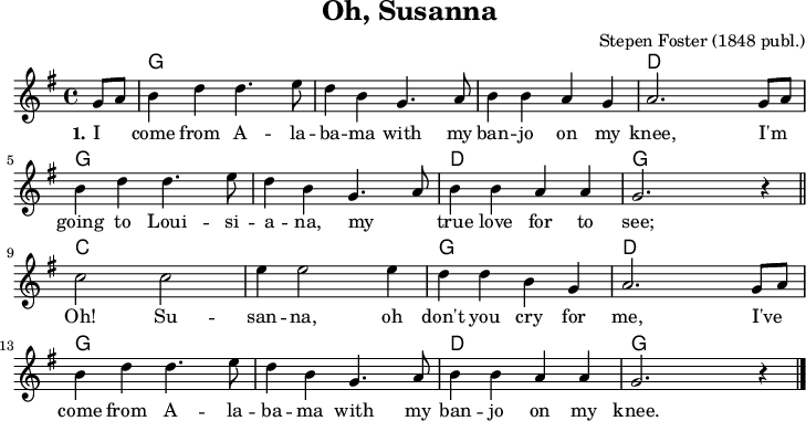 
\version "2.20.0"
\header {
 title = "Oh, Susanna"
 % subtitle = "Subtitle"
 % poet = "Poet"
 composer = "Stepen Foster (1848 publ.)"
 % arranger = "arr: ccbysa: Wikibooks (mjchael)"
}

myKey = {
  \clef "treble"
  \time 4/4
  \tempo 4 = 140
  %%Tempo ausblenden
  \set Score.tempoHideNote = ##t
  \key g\major
}

%% Akkorde
myChords = \chordmode {
  \set Staff.midiInstrument = #"acoustic guitar (nylon)"
  %% Akkorde nur beim Wechsel Notieren
  \set chordChanges = ##t
  %% Lagerfeuerschlag 
  %% 1 . 2 + . + 4 .
  \partial 4 s4
  g,,4 g,8 4 8 4 % G
  g,,4 g,8 4 8 4 % G
  g,,4 g,8 4 8 4 % G
  d,4   d8 4 8 4 % D

  g,,4 g,8 4 8 4 % G
  g,,4 g,8 4 8 4 % G
  d,4   d8 4 8 4 % D
  g,,4 g,8 4 8 4 % G

  c,4   c8 4 8 4 % C
  c,4   c8 4 8 4 % C
  g,,4 g,8 4 8 4 % G
  d,4   d8 4 8 4 % D

  g,,4 g,8 4 8 4 % G
  g,,4 g,8 4 8 4 % G
  d,4   d8 4 8 4 % D
  g,,4 g,8 4 8 4 % G
}

myMelody = \relative c'' {
  \myKey
  \set Staff.midiInstrument = #"trombone"
  \partial 4 g8 a |
  b4 d d4. e8 | d4 b g4. a8 |
  b4 b a g | a2. g8 a |
  b4 d d4. e8 | d4 b g4. a8 |
  b4 b a a | g2. r4 |
  \bar "||"
  c2 c | e4 2 4 | 
  d4 d b g | a2. g8 a |
  b4 d d4. e8 | d4 b g4. a8 |
  b4 b a a | g2. r4 | 
   \bar "|."
}

myLyrics = \lyricmode {
  \set stanza = "1."
  I _ come from A -- la -- ba -- ma with my ban -- jo on my knee,

    I'm _ going to Loui -- si -- a -- na, my _ true love for to see;

Oh! Su -- san -- na, oh don't you cry for me,
I've _ come from A -- la -- ba -- ma with my ban -- jo on my knee.
}

\score {
  <<
    \new ChordNames { \myChords }
    \new Voice = "mySong" { \myMelody }
    \new Lyrics \lyricsto "mySong" { \myLyrics }
  %  \new TabStaff { \myChords } %% Check 
  >>
  \midi { }
  \layout { }
}

%% unterdrückt im raw="1"-Modus das DinA4-Format.
\paper {
  indent=0\mm
  %% DinA4 0 210mm - 10mm Rand - 20mm Lochrand = 180mm
  line-width=180\mm
  oddFooterMarkup=##f
  oddHeaderMarkup=##f
  % bookTitleMarkup=##f
  scoreTitleMarkup=##f
}
