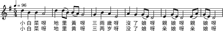 
\relative c' {
 \key g \major
 \clef treble
 \tempo 4 = 96
 \time 5/4
 d'4 b4 b4 a2|
 d4 d8( b) b8( a) g2|
 g4 b4 a4 e2|
 a4 g4 g8( e) d2|
 e4 g8( e) d2|
 e8( a) g8( e) d2\bar ".|"
}
\addlyrics {
 小 白 菜 呀
 地 里 黃 呀
 三 兩 歲 呀
 沒 了 娘 呀
 親 娘 呀 親 娘 呀
}
\addlyrics {
 小 白 菜 呀
 地 里 黄 呀
 三 两 岁 呀
 没 了 娘 呀
 亲 娘 呀 亲 娘 呀
}
