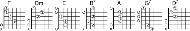 
<<
  \new ChordNames { \chordmode {
    f1 d:m e b:7 a g:7 d:7
  }}

  \new FretBoards {
    \override FretBoards.FretBoard.size = #'2
    \override FretBoard.fret-diagram-details.finger-code = #'in-dot
    \override FretBoard.fret-diagram-details.dot-color = #'white
    \override FretBoard.fret-diagram-details.orientation =
        #'landscape

    < a, f-3 a-2 c'-1 f'-1 > % F
    < a, d a-2 d'-3 f'-1 > % Dm
    < e, b,-2 e-3 gis-1 b e' > % E
    < b,-2 dis-1 a-3 b fis'-4 > % B7
    < a, e-2 a-3 cis'-4 e' > % A MRK
    < g,-3 b,-2 d g b f'-1> % G7
    < a, d a-2 c'-1 fis'-3 > % Dm
    


  }
>> 
