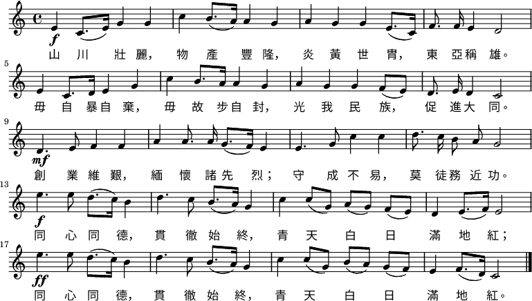 
  \relative c' {
    \key c \major \time 4/4 
    e\f c8.( e16) g4 g4 c4 b8.( a16) a4 g4
    a4 g4 g4 e8.( c16) f8. \noBeam f16 e4 d2 \bar "|" \break
    e4 c8. d16 e4 g4 c4 b8. a16 a4 g4
    a4 g4 g4 f8( e8) d8. \noBeam e16 d4 c2 \bar "|" \break
    d4.\mf e8 f4 f4 a4 a8. \noBeam a16 g8.( f16) e4
    e4. g8 c4 c4 d8. \noBeam c16 b8 \noBeam a8 g2 \bar "|" \break
    e'4.\f e8 d8.( c16) b4 d4. c8 b8.( a16) g4
    c4 c8[( g8]) a8[( g8]) f8[( e8]) d4 e8.( f16) e2 \bar "|" \break
    e'4.\ff e8 d8.( c16) b4 d4. c8 b8.( a16) g4
    c4 c8[( g8]) b8[( a8]) g8[( f8]) e4 f8.( d16) c2 \bar "|."
  }
    \addlyrics {
        山 川 壯 麗， 物 產 豐 隆， 炎 黃 世 胄， 東 亞 稱 雄。
        毋 自 暴 自 棄， 毋 故 步 自 封， 光 我 民 族， 促 進 大 同。
        創 業 維 艱， 緬 懷 諸 先 烈； 守 成 不 易， 莫 徒 務 近 功。
        同 心 同 德， 貫 徹 始 終， 青 天 白 日 滿 地 紅；
        同 心 同 德， 貫 徹 始 終， 青 天 白 日 滿 地 紅。
    }
