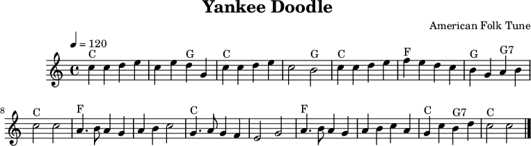 
X:5
T:Yankee Doodle
C:American Folk Tune
M:4/4
L:1/4
Q: 1/4=120
K:C
"C"c c d e | c e "G"d G | "C" c c d e | c2 "G" B2 | 
"C"c c d e | "F" f e d c | "G" B G "G7"A B | "C" c2 c2 | 
"F" A>B A G | A B c2 | "C"G>A G F | E2 G2 | 
"F"A>B A G | A B c A | "C"G c "G7"B d | "C"c2 c2 |]
