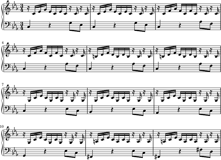 \relative c' {\new PianoStaff <<
\new Staff {\key c \minor \time 3/4
r16 c es g es c es c r c r c
r c es g es c es c r c r c
r c f aes f c f c r c r c
r c f aes f c f c r c r c
r b d f d b d b r b r b
r b d f d b d b r b r b
r g c es c g c g r g r g
r g c es c g c g r g r g
r g c es c g c g r g r g
r g c es c g c g r g r g
r a c es c a c a r a r a
r a c es c a c a r a r a
}
\new Staff {\key c \minor \clef "bass"
c,4 r g'8 es
c4 r g'8 es
c4 r aes'8 f
c4 r aes'8 f
c4 r aes'8 f
c4 r aes'8 f
c4 r es8 c
bes4 r es8 c
aes4 r es'8 c
g4 r es'8 c
fis,4 r es'8 c
fis,4 r fis'8 d
}>>}