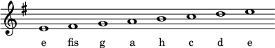 
\relative e' {
\key e \minor
\override Staff.TimeSignature #'stencil = ##f
\cadenzaOn e1 fis g a b c d e \cadenzaOff
}
\addlyrics { \small {
e fis g a h c d e
} }
