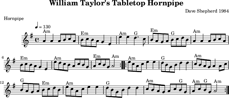 
X:19
T:William Taylor's Tabletop Hornpipe
C:Dave Shepherd 1984
R:Hornpipe
O:England
Z:Paul Hardy's Session Tunebook 2017 (see www.paulhardy.net). Creative Commons cc by-nc-sa licenced.
M:4/4
L:1/8
Q:1/4=130
K:Ador
"Am"A2 A2 ABcA|"Em"BcBA G2E2|"Am"e2 e2 "G"d3c|"Em"BAGA "G"BcdB|
"Am"A2 A2 ABcA|"Em"BcBA G2E2|"Am"edcB AcBG|"Em"AcBG "Am"A4:|
|:"Am"ecAc e2 e2|"G"dBGB d2d2|"Am"cBAG A2 Ac|"G"BAGA "Em"BcdB|
"Am"ecAc e2 e2|"G"dBGB d2d2|"Am"cBAG Ac"G"BG|"Am"Ac"G"BG "Am"A4:|
