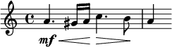 
    \relative c'' {
        \time 4/4
        \override DynamicLineSpanner.staff-padding = #2.5
        a4._\mf\< gis16 a\! c4.\> b8\! a4
    }
