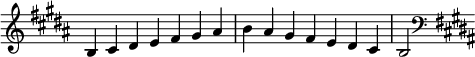   {
\override Score.TimeSignature #'stencil = ##f
\relative c' {
  \clef treble \key b \major \time 7/4 b4 cis dis e fis gis ais b ais gis fis e dis cis b2
  \clef bass \key b \major
} }
