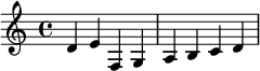 \relative c' { \transpose a d' { a b c d } a b c d }