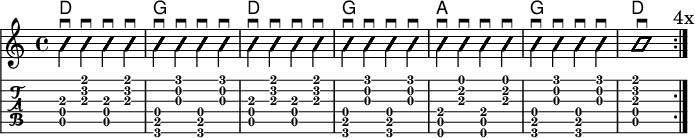 
\version "2.20.0"
\header {
  encoder="mjchael"
}

myChords = \new ChordNames { \chordmode {
    d1 g d g a g d
}}

AA_D = {
  <a, d a>4 \downbow
  <a d' fis'> \downbow 
  <a, d a> \downbow
  <a d' fis'> \downbow 
}

AA_A = {
  <e, a, e>4 \downbow
  <a cis' e'> \downbow 
  <e, a, e> \downbow
  <a cis' e'> \downbow 
}

AA_G = {
  <g, b, d>4 \downbow
  <g b g'> \downbow 
  <g, b, d> \downbow
  <g b g'> \downbow 
}

myRhythm = {
  \repeat volta 4 {
  \AA_D \AA_G \AA_D \AA_G \AA_A \AA_G
  <a, d a d' fis'>1 \downbow
  \mark "4x"
}}

\score { << %layout
  \myChords
  \new Voice \with {
    \consists "Pitch_squash_engraver"
  }{
    \set Staff.midiInstrument = "acoustic guitar (nylon)"
    \improvisationOn
    \override NoteHead.X-offset = 0
    \myRhythm
  }
  \new TabStaff {
    \myRhythm
  }
>> \layout{} }

\score { << % midi
  \unfoldRepeats {
    \tempo 4 = 90
    \time 4/4
    \key d \major
    \set Staff.midiInstrument = #"acoustic guitar (nylon)"
    \myRhythm 
  }
>> \midi{} }

\paper {
  indent=0\mm
  line-width=180\mm
  oddFooterMarkup=##f
  oddHeaderMarkup=##f
  bookTitleMarkup=##f
  scoreTitleMarkup=##f
}
