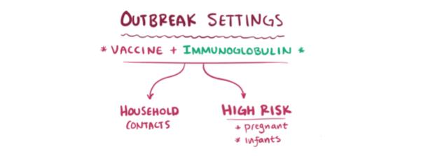 Image 16 of measles video