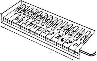 ヒューズ＝フェルプス印刷電信機のキー配列