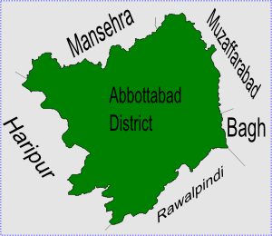 Goreeni is located in Abbottabad District