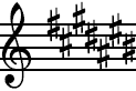 C-sharp Major key signature