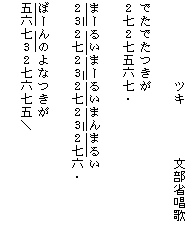 文部省唱歌「ツキ」の篠笛譜