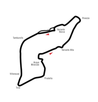 Tor Autodromo Enzo e Dino Ferrari