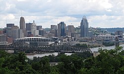 Skyline of Cincinnati