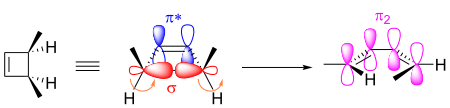 Dimethylcyclobutene ringopening mechanism frontier-orbital method