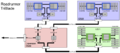 A scematic of the TriBlade module in the Roadrunner supercomputer