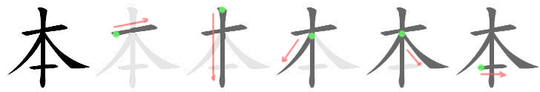 znázornění pořadí tahů v zápisu znaku „本“