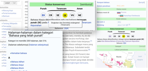 Exemple d'utilisation de ce modèle sur Wikipedia en indonésien