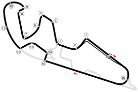 Trazado para Campeonatos de Motociclismo (FIM)