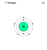 Kulit elektron dari nitrogen (2, 5)