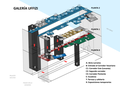 Plano de Galería Uffizi en Florencia (Italia)