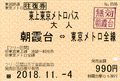 東武鉄道・東上線　東上東京メトロパス