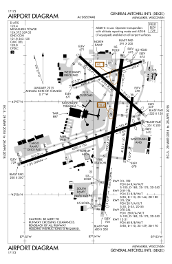 FAA airport diagram