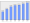 Evolucion de la populacion 1962-2008