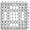 「こち亀」で出てきた四人将棋の初期状態 2005/5/21作成。四人将棋で使用。