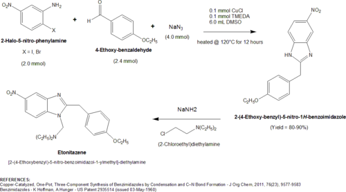 Etonitazene 2011 synthesis