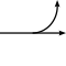 Şablon:Biochem reaction arrow alt text