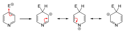 Substitution in 4-position