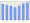 Evolucion de la populacion 1962-2008