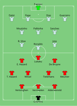 Aufstellung Belgien gegen Portugal