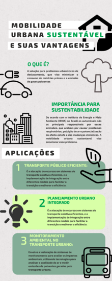 A mobilidade urbana sustentável é uma abordagem essencial para enfrentar os desafios ambientais nas cidades modernas, visando reduzir o impacto negativo do transporte urbano. Isso envolve a promoção de transporte público eficiente, como ônibus e metrô, investimentos em infraestrutura adequada e sistemas de compartilhamento de bicicletas, além do estímulo a veículos elétricos. Ao integrar modos de transporte não motorizados e tecnologias limpas, as cidades podem melhorar a qualidade de vida dos cidadãos, reduzir emissões de poluentes e construir ambientes urbanos mais sustentáveis.