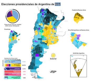 Elecciones presidenciales de Argentina de 2015