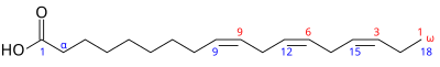 Kwas α-linolenowy, 18:3 (ω−3)