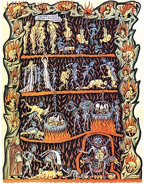 Hortus deliciarum, l'Enfer