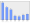 Evolucion de la populacion 1962-2008