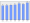 Evolucion de la populacion 1962-2008