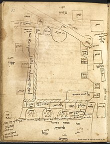 מפת ארץ ישראל לפי רש"י, סריקת כתב היד מן הספרייה הבריטית באתר הספרייה הלאומית