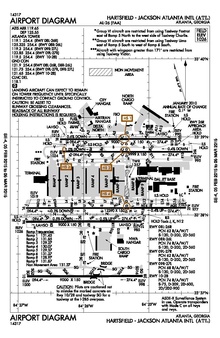 FAA diagram