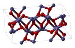 Struttura dell'ematite