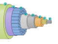 Thumbnail for Submarine communications cable